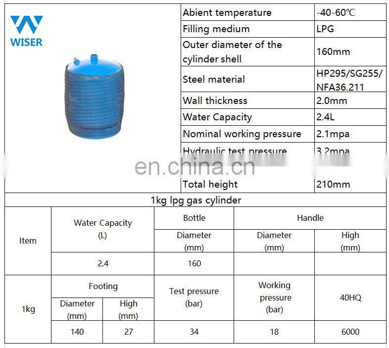 1KG Gas Bottle, LPG Cylinder for BBQ