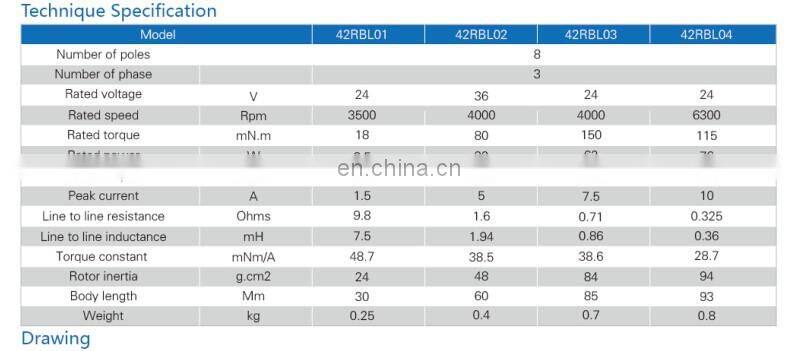 42BL 24V Brushless DC Motor, Option 12v, 36v, 48v Power Upto 100w