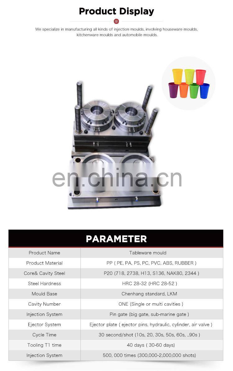 Automatic bmc precision plastic injection machine molding die for cup