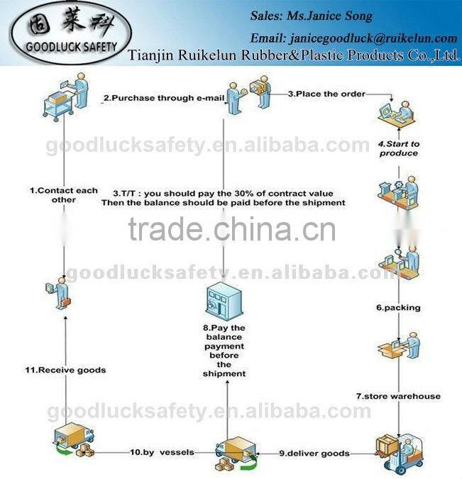 rain working boots of black