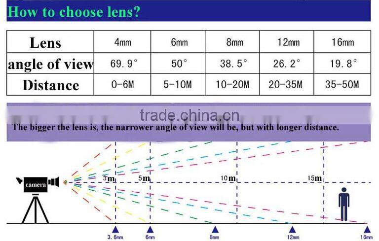 1.3MP 960P IR High Definition AHD CCTV Security Camera