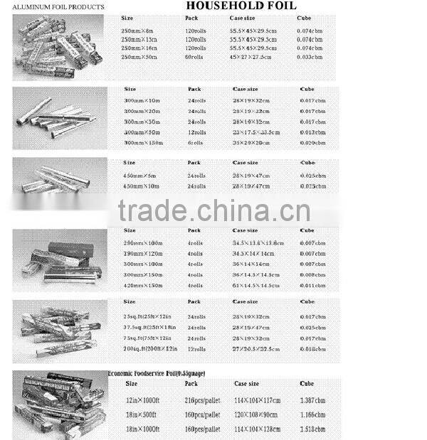 baking material tin foil baking paper