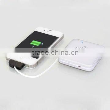 2012 New & Hot Design for iPhone Universal Portable Power Bank MP003 -China Factory