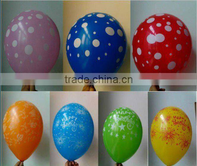 Meet N71!Nitrosamines detection! latex custom printed latex balloons