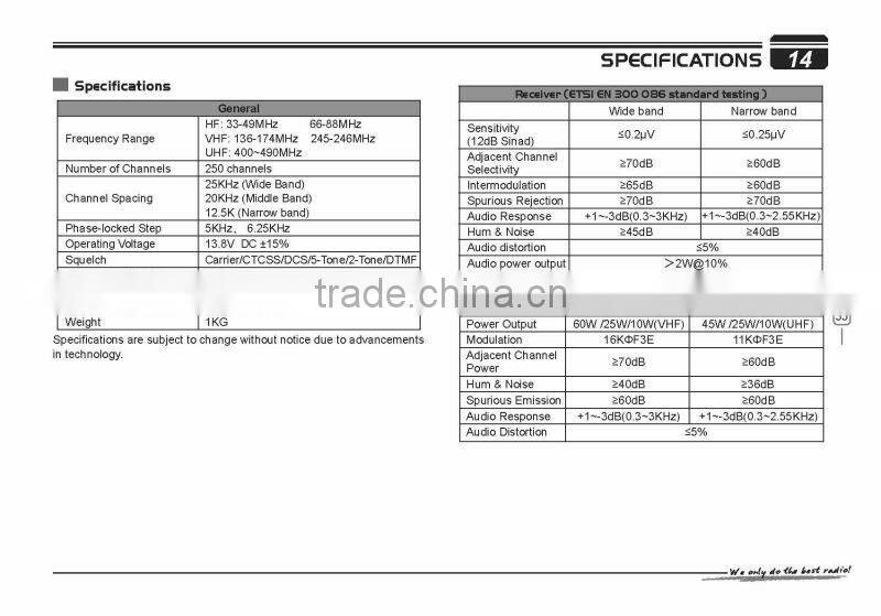 AT-5189 Vehicle Radio