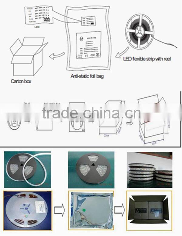 Professional manufacturer Waterproof IP65 SMD5050 RGB waterproof led strip hot new products for 2015