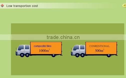 Royal Beige ceramic composite tiles for wall cladding,roof,and flooring