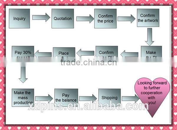 Wholesale Tie Clips in China Make your own tie clip