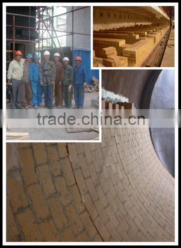 types of refractory modules from China supplier