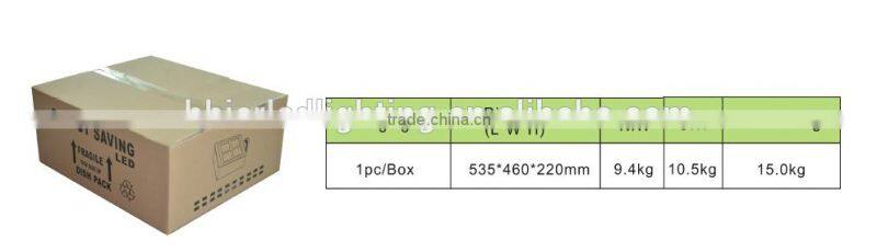 High lumen led shoebox light outside