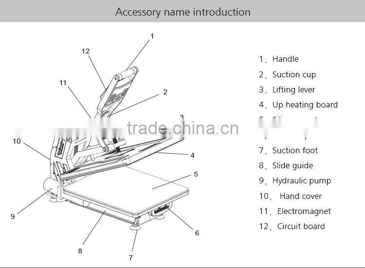 Sunmeta heat press machine pre printed sublimation transfers ST-4050 for Garment Clothing Label