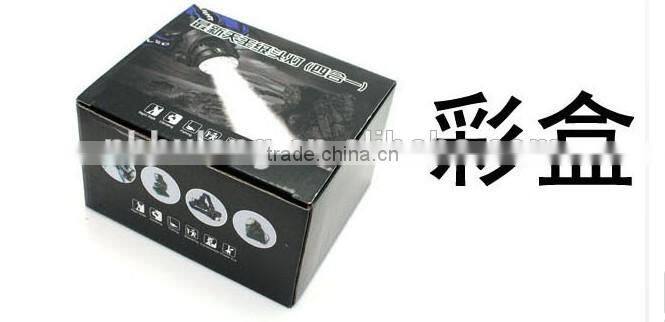 Aluminum T6 LED zoomable Headlamp new design headlight