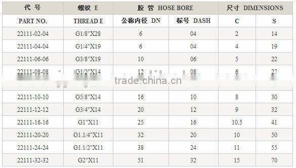 hydraulic hoses fittings BSP elbow fitting 22111T made in China