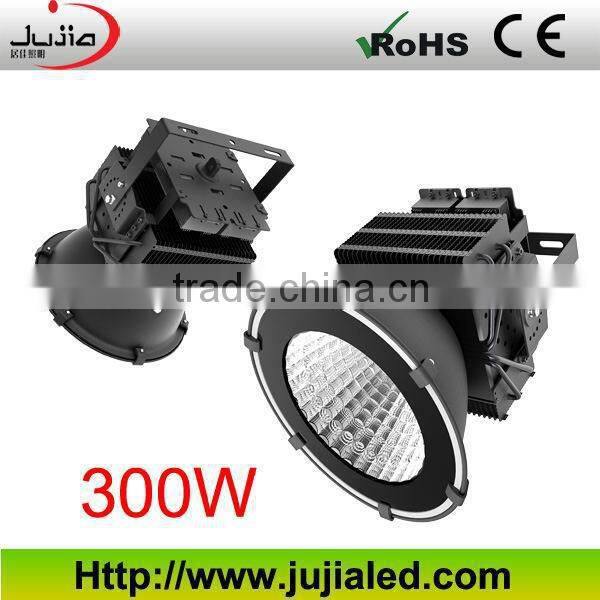 Professional led light! IP40 LED LIGHT,Mini LED LIGHT, most powerful led light