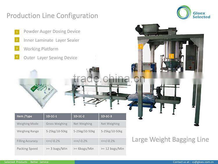 6 Series Europe Quality China Price Automatic Granule Packing Machine