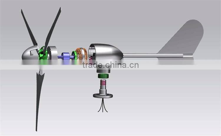 300w horizontal wind generator for sale