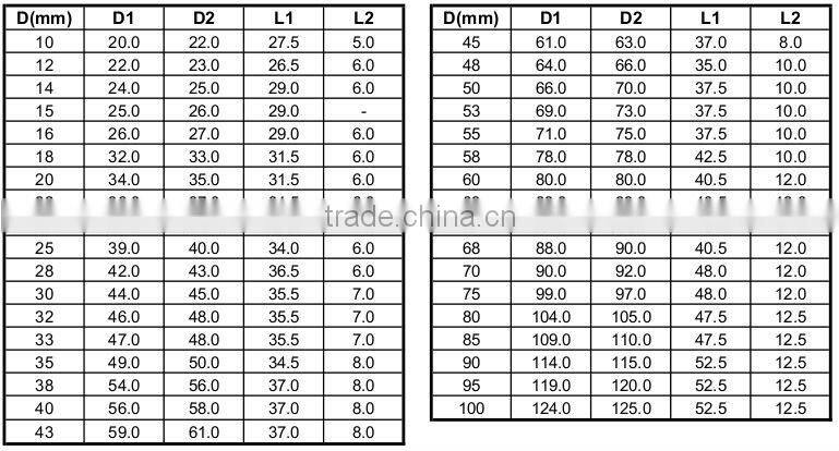 John Crane Type 2100L1K Impeller Pump Seal