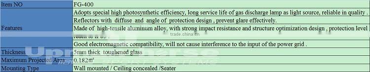 Sport Court Light , tennis court lighting,outdoor lighting