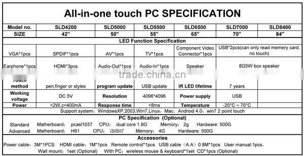 55 inch led tv monitor (16:9 wide screen 1080p full hd)