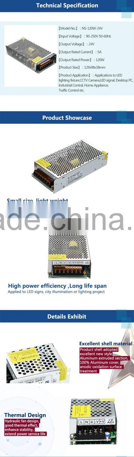 Best Price 120W 24V Normal Indoor Series LED Power Supply