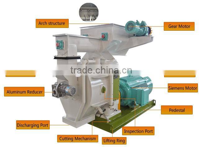 simple structure bamboo dust pelleter with good after-sale service
