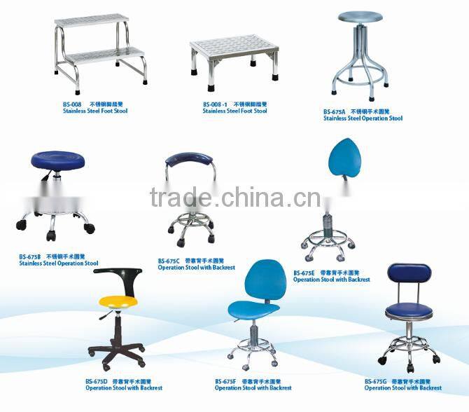 WHOLESABLE S.S operating room stools