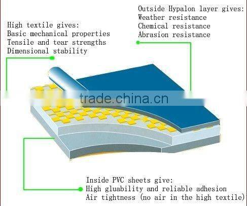 PVC Sports Flooring For Gym Sports Hall