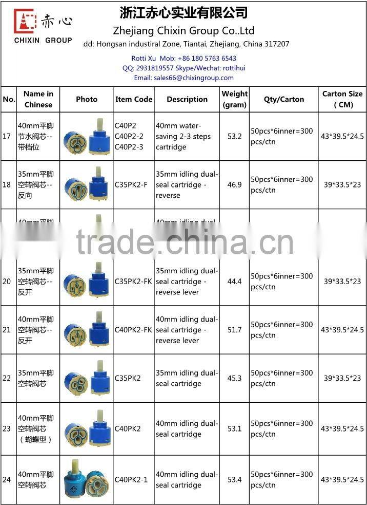 plastic shower cartridge for thermostatic valve