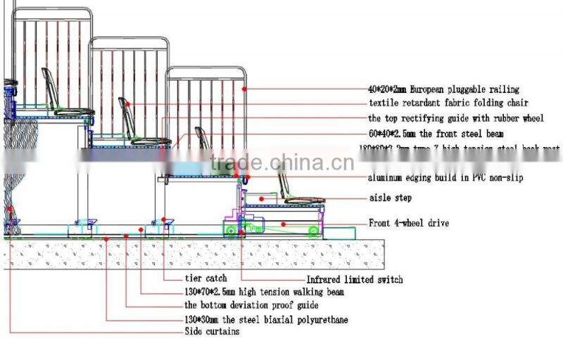 Celebration tribune mobile telescopic used bleacher seating