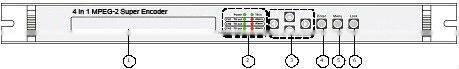 Mpeg 2 encoder/4 channel Digital audio vedio encoder/ broadcast encoder(COL5141B)
