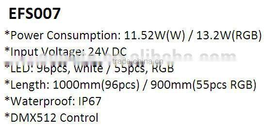 DMX512 Control IP67 Waterproof rigid bar ,aluminium profile led strip bar