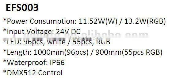 IP66 Waterproof DMX512 Control profile pvc