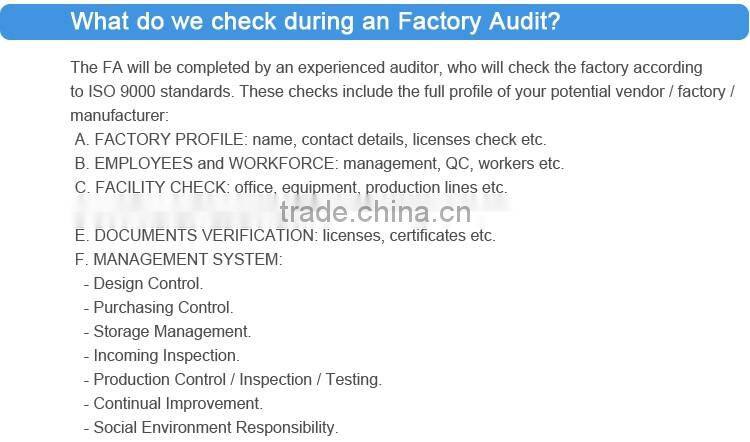 Factory Audit In China