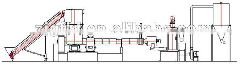 PE PP recycling granulating machine