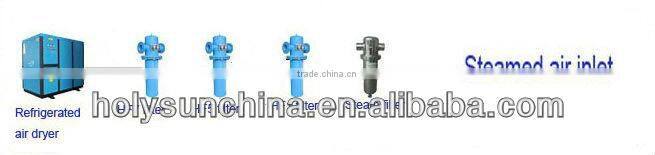 Compressed Air Sterile Filter