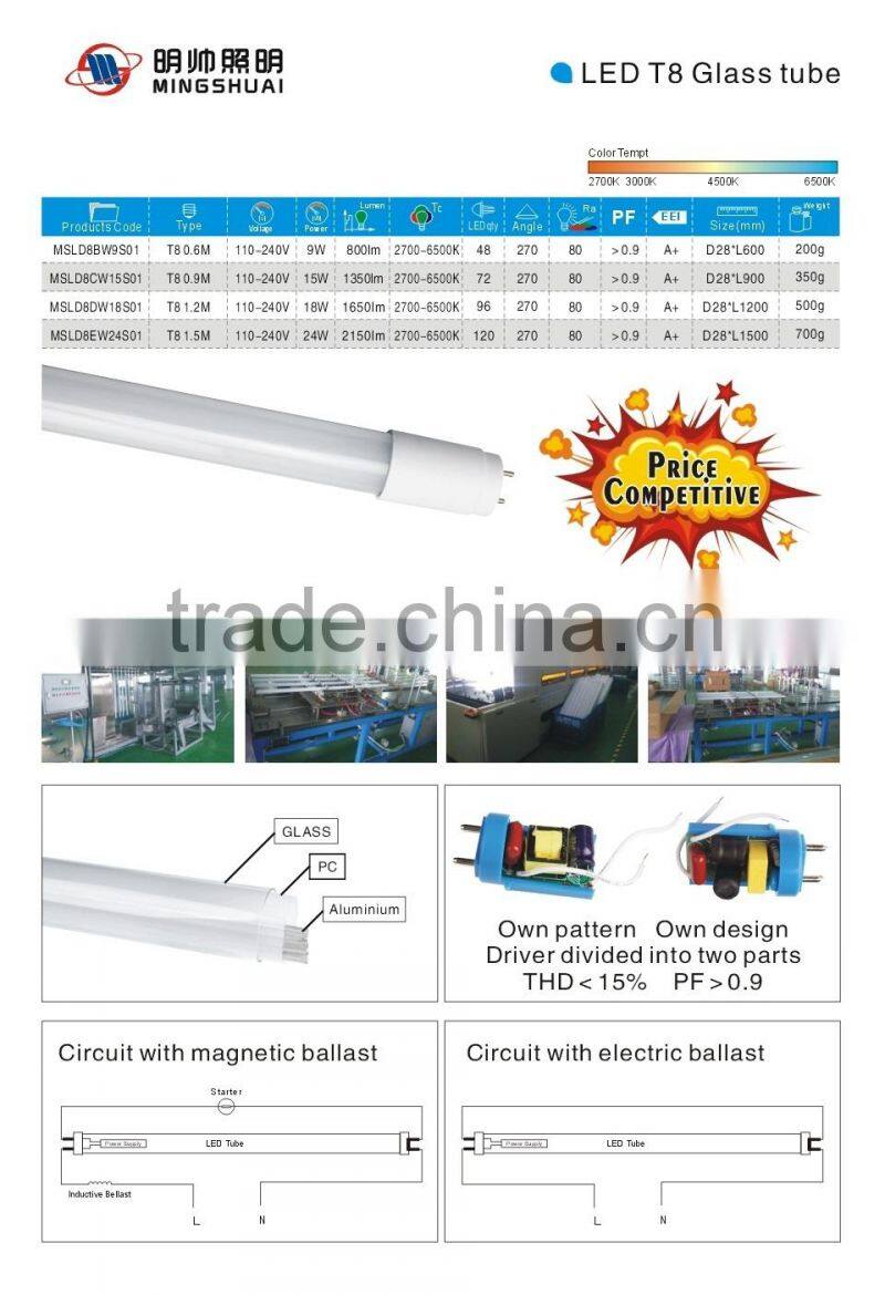 led glass t8 tube glass tube 9w 18w 24w 1.2m 1.5m led glass tube