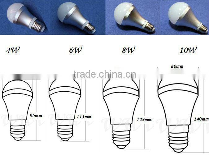 e27 led candle light paraffin wax led candle light table top led candle light