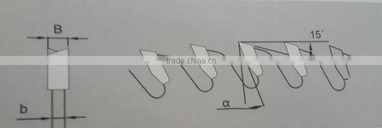 copper pipe cutting long cutting life T.C,T. circular blades