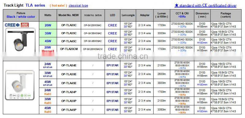 6W track rail light small size with 3 wires adapter tracking light