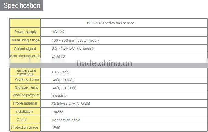 Mini Capacitance boiler water level sensor