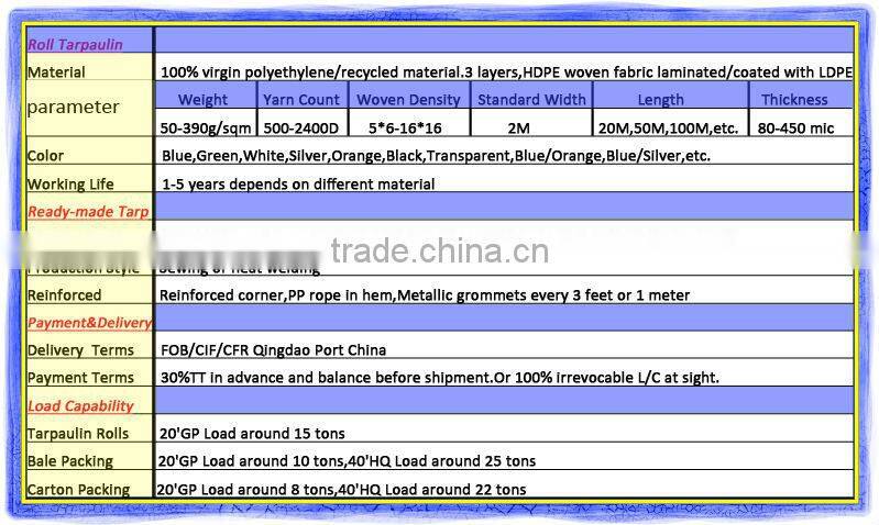 waterproof canvas fabric,Truck Bed Tarp,pe plastic drop sheet,Ground sheet cover