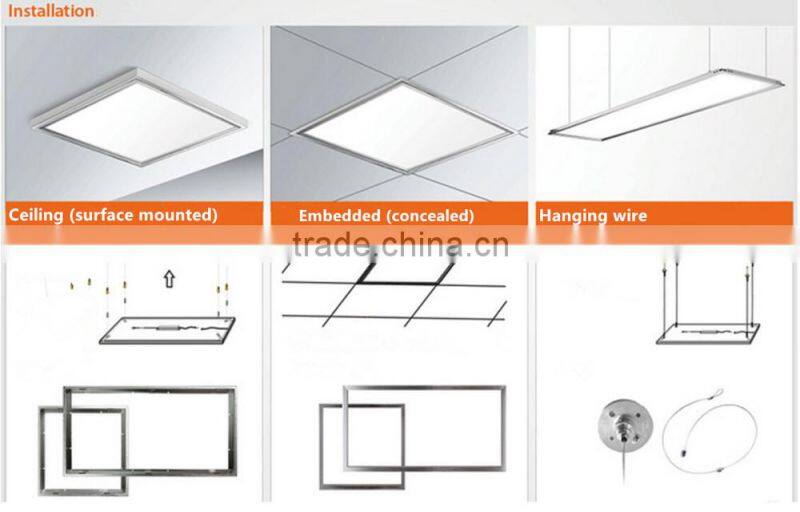 12W 36W 42W 72W surface mounted light led panel