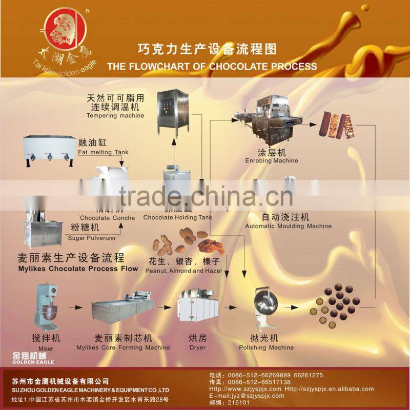 RYJ200 Premium Quality Fat Melting Tank For Chocolate China