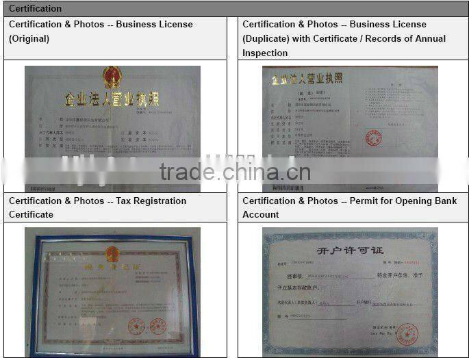 Eco-friendly Kids Bath Sponges