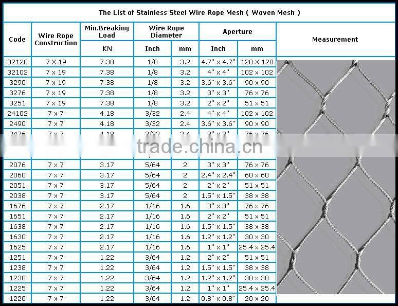 Anping aviary chain link for protection