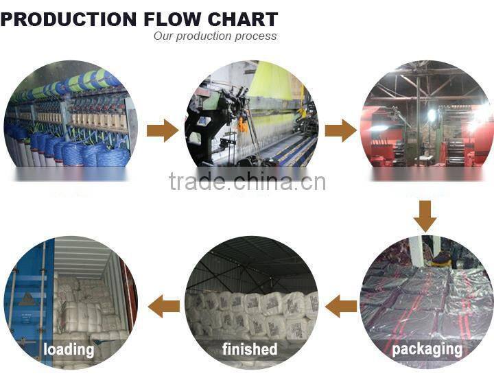 Competitive price Crazy Selling recycled portable blankets series 6