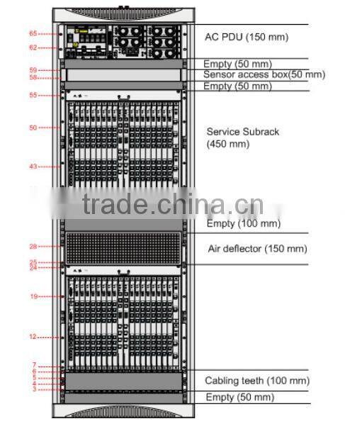 Huawei Optical Line Terminal Fiber Optic Equipment SmartAX MA5600T GPON EPON OLT