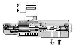 YUKEN hydraulic Proportional Electro-Hydraulic Pilot Relief Valves EDG-01**