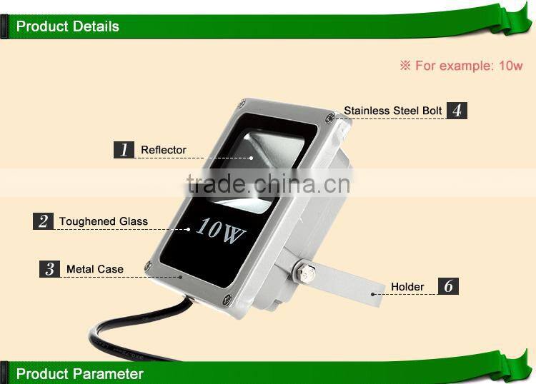 20W ip66ex-proof led flood light with CE Rohs