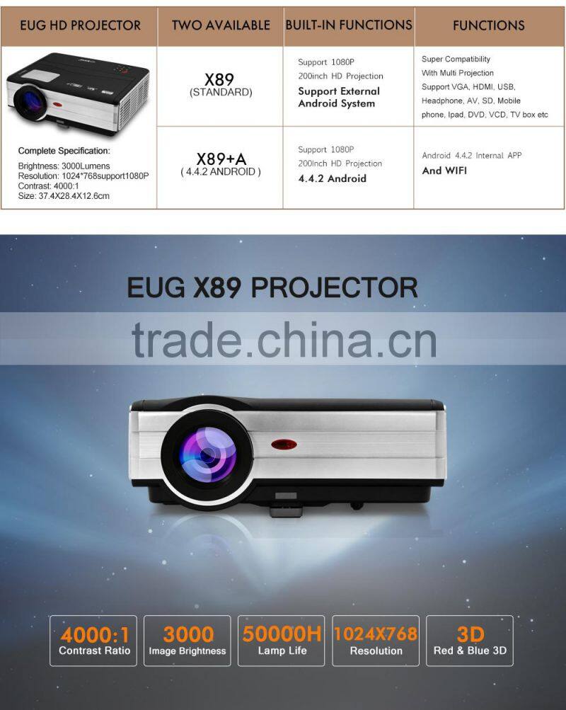 Support 1280 x 800 1080p 3000 Lumen Projector for school office